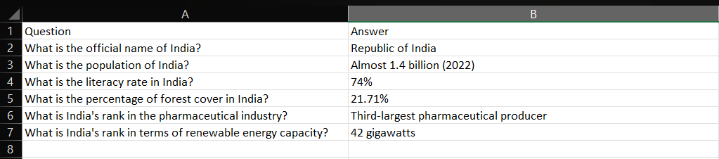 LLM Pipeline Results