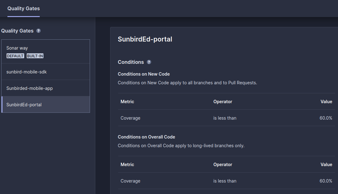 Quality Gate used for SunbirdEd-Portal repository